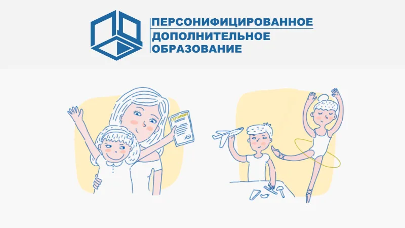 Изображения.
